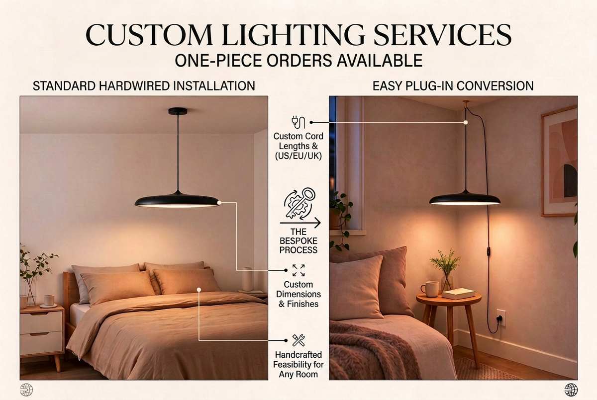 Bespoke Custom Lighting 定制服务图文说明海报